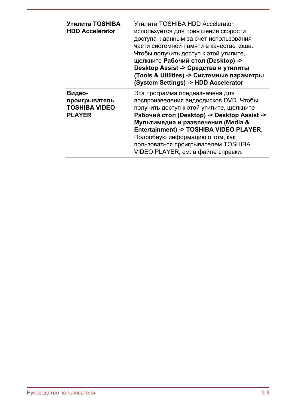 Утилита TOSHIBAHDD Accelerator Утилита TOSHIBA HDD Accelerat...