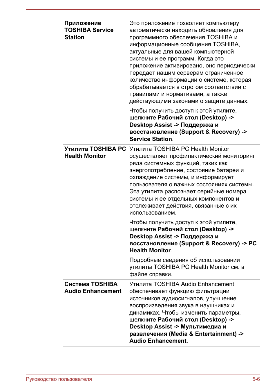 ПриложениеTOSHIBA ServiceStation Это приложение позволяет ко...