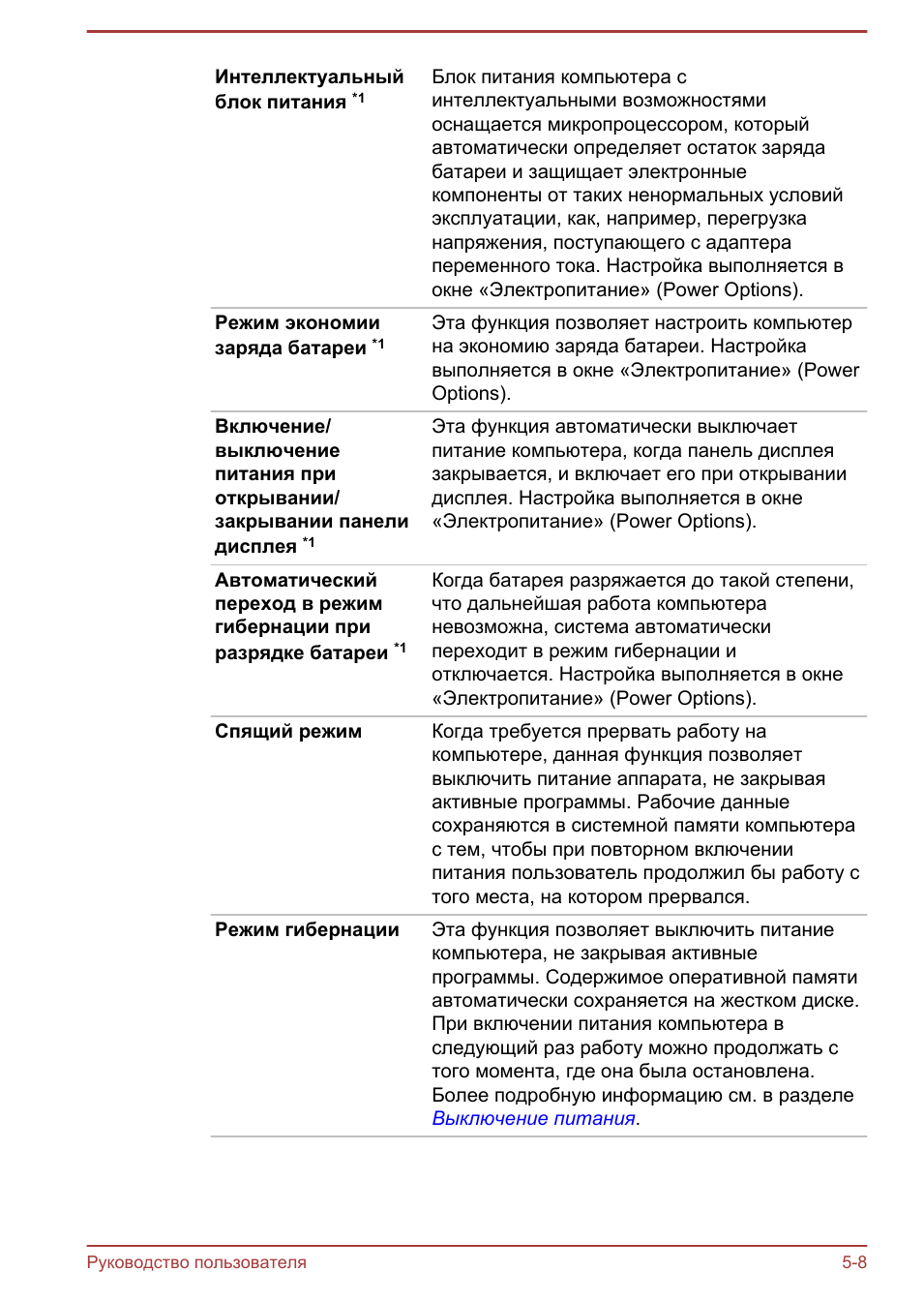 Интеллектуальныйблок питания...