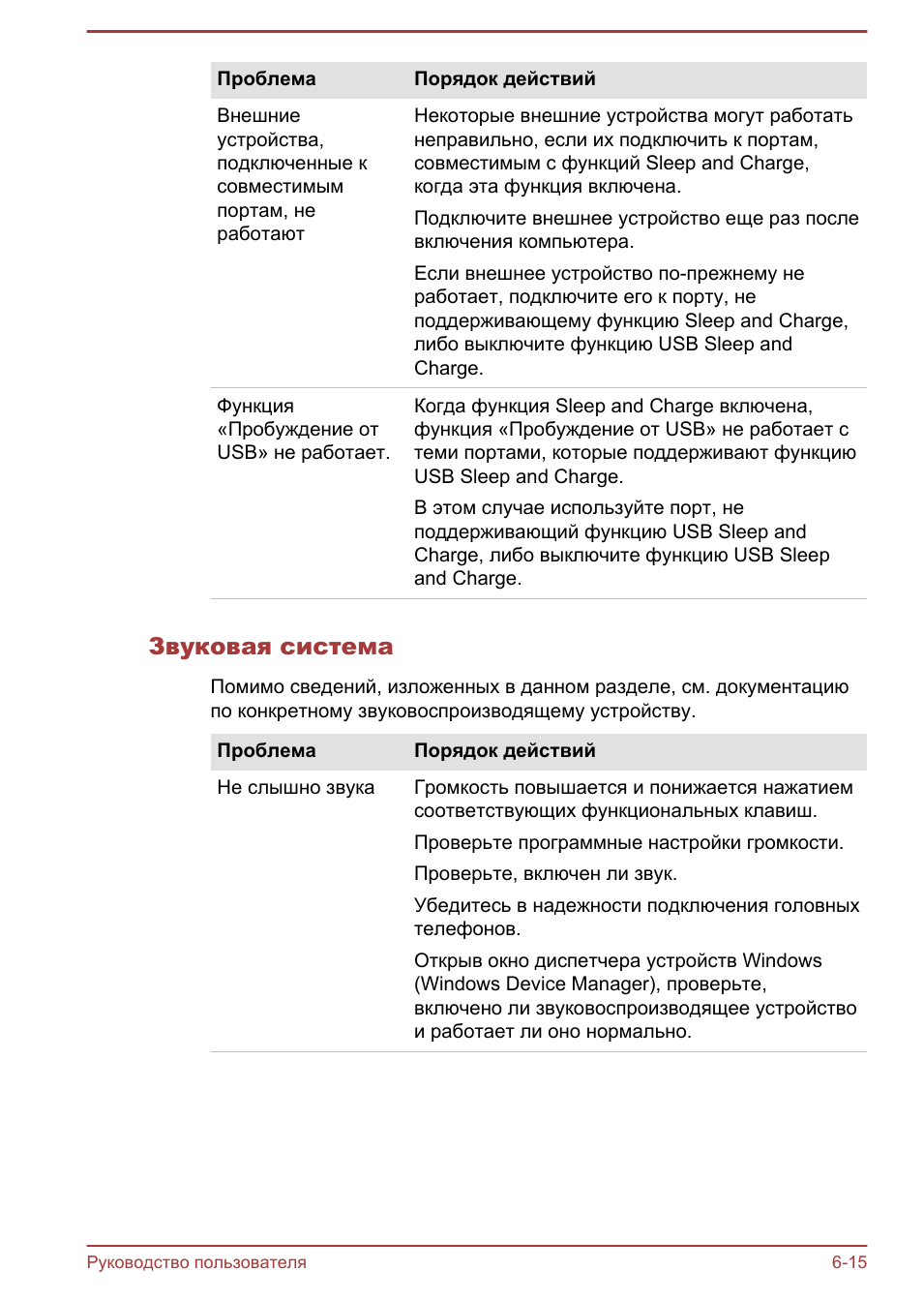 Звуковая система