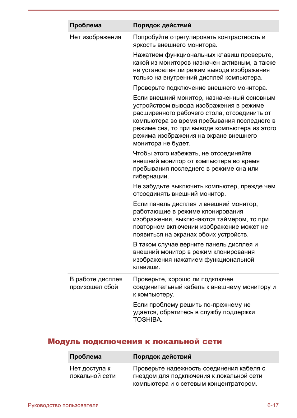 Модуль подключения к локальной сети
