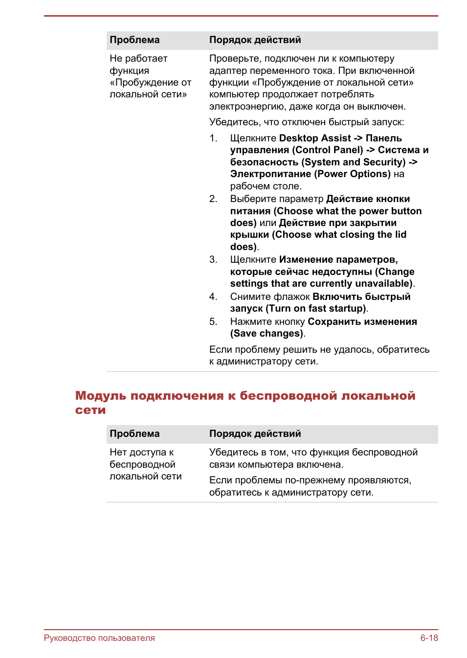 Модуль подключения к беспроводной локальной сети