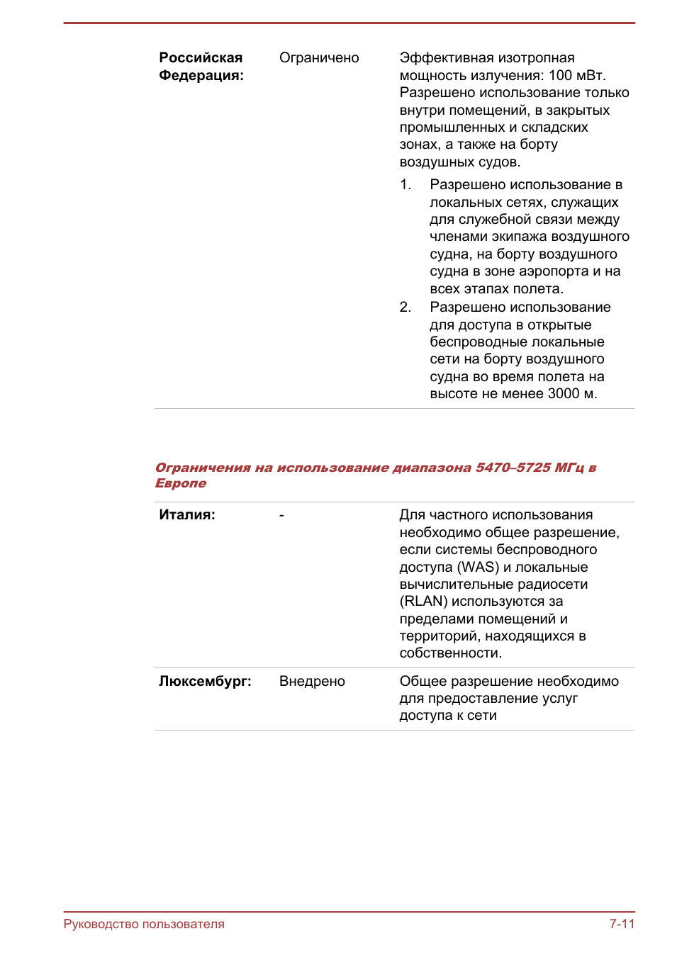 РоссийскаяФедерация: Ограничено Эффективная изотропнаямощнос...