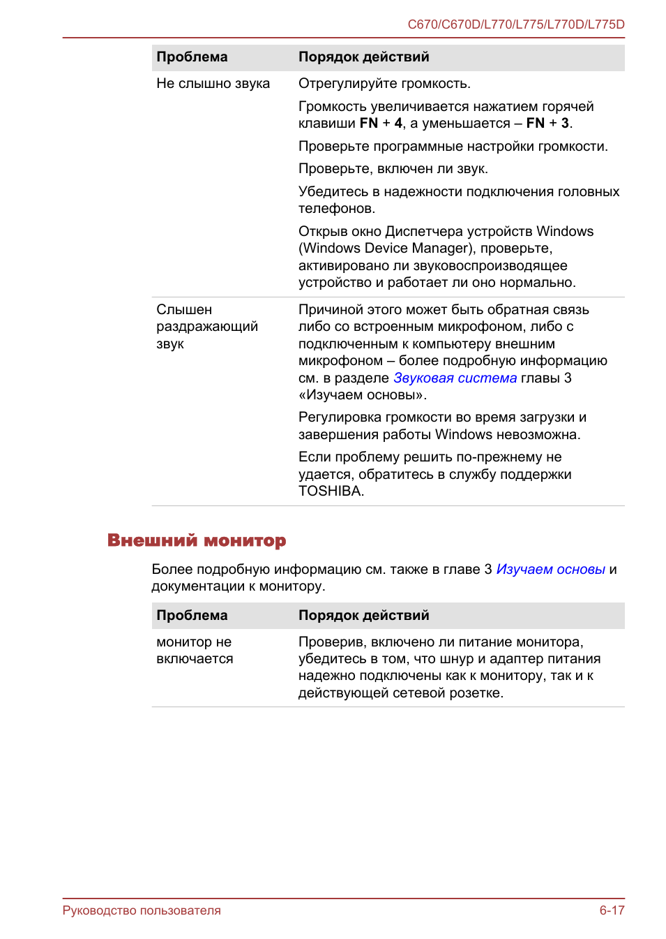 Внешний монитор