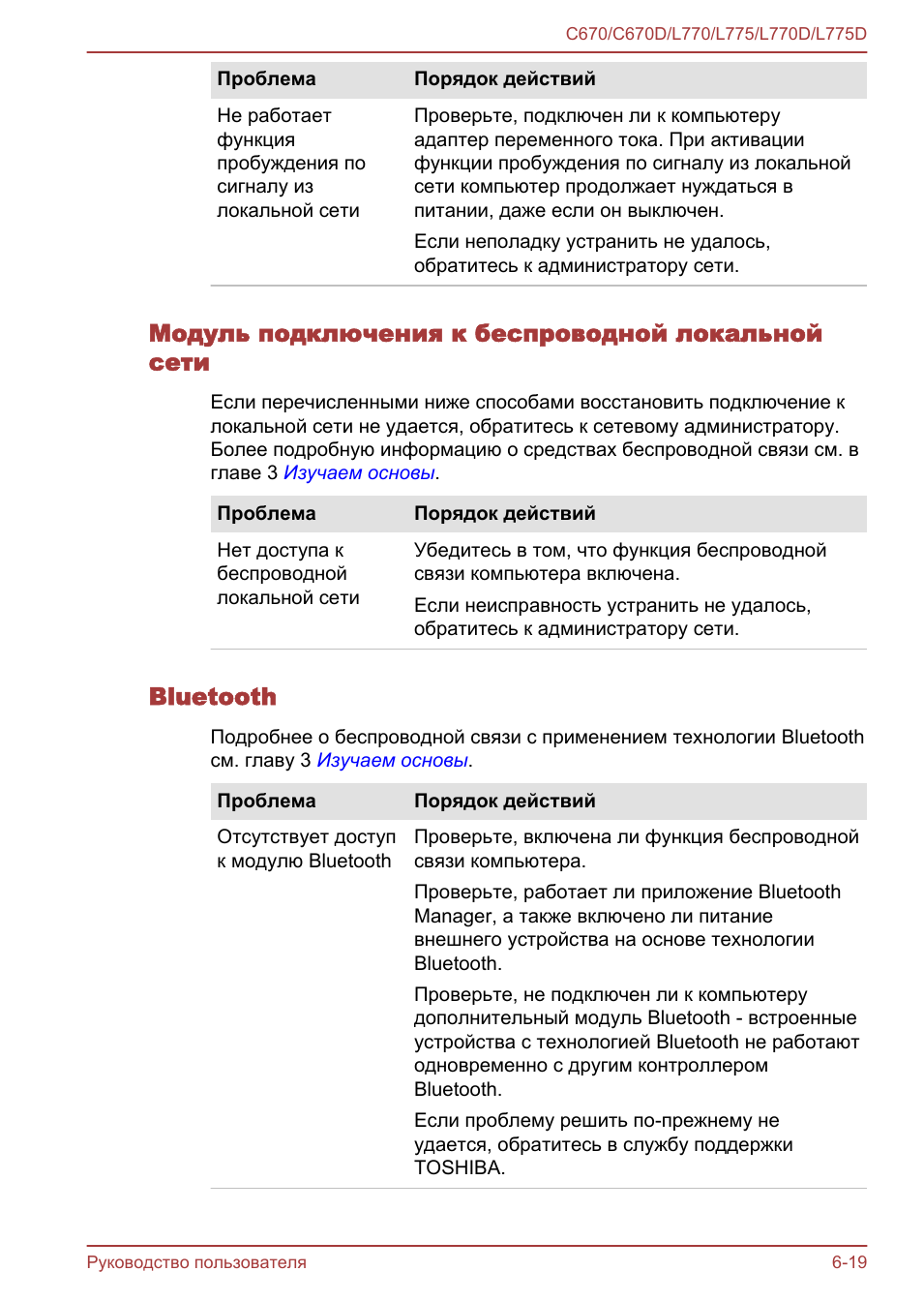 Модуль подключения к беспроводной локальной сети, Bluetooth