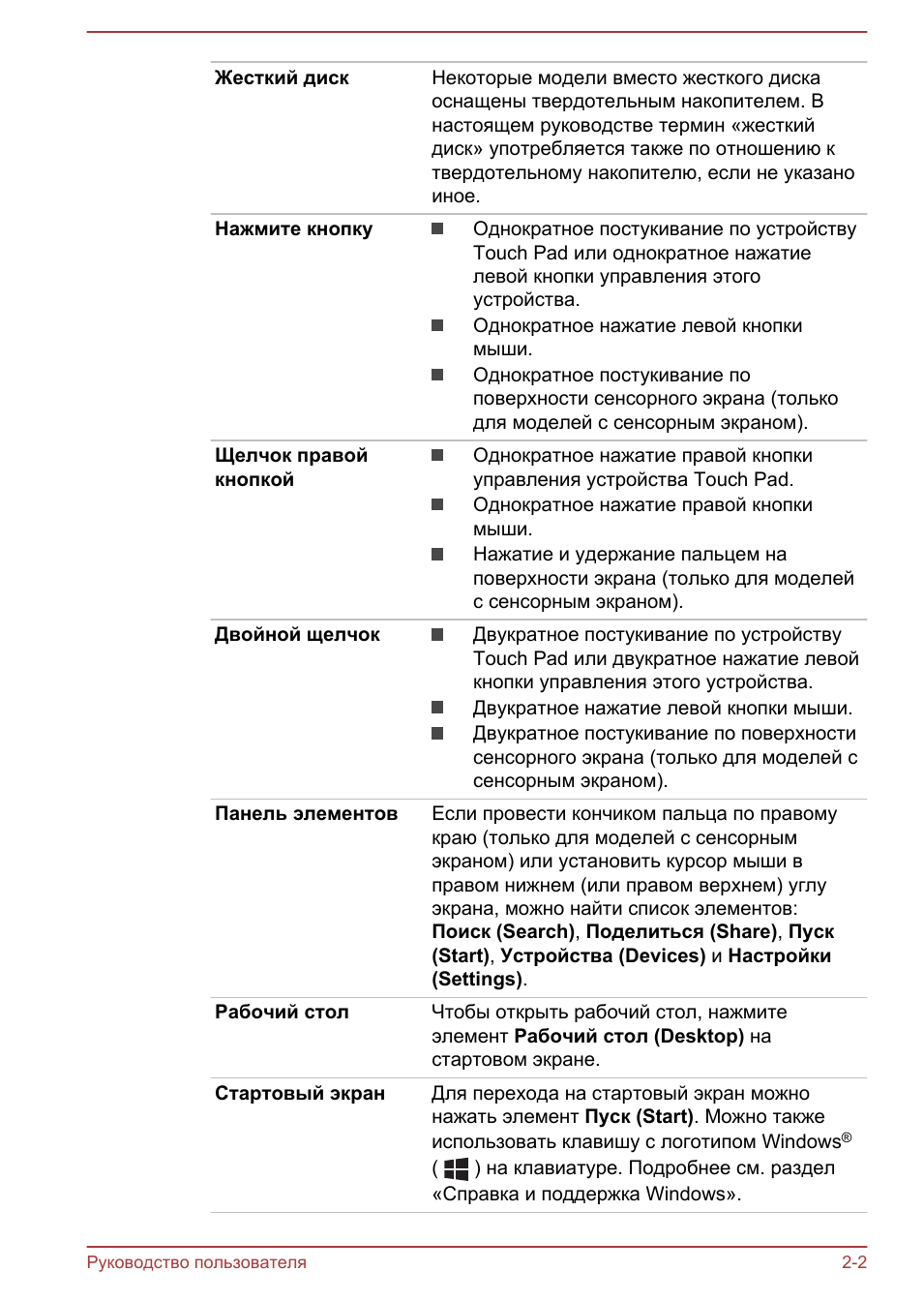 Жесткий диск Некоторые модели вместо жесткого дискаоснащены...