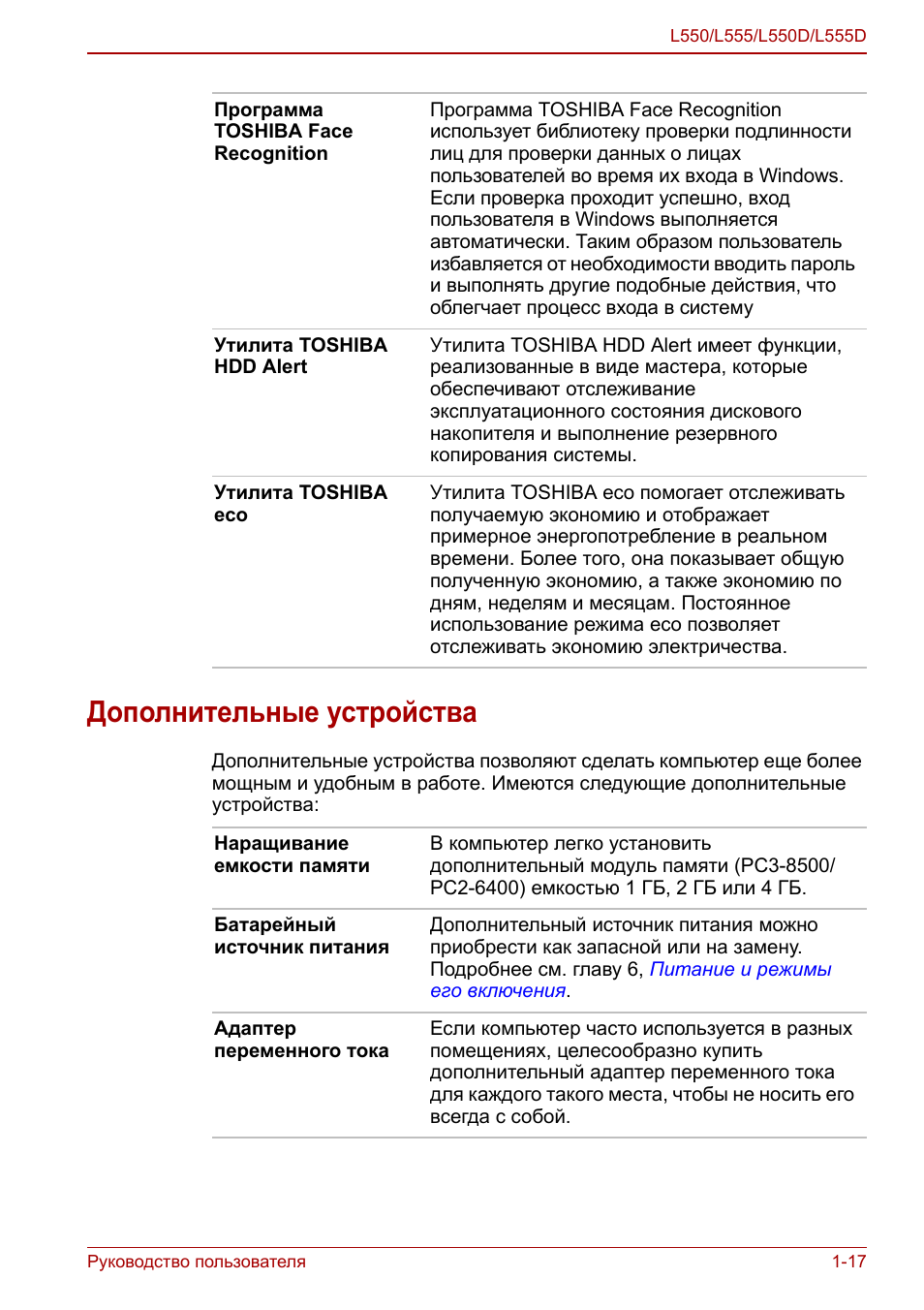 Дополнительные устройства, Дополнительные устройства -17