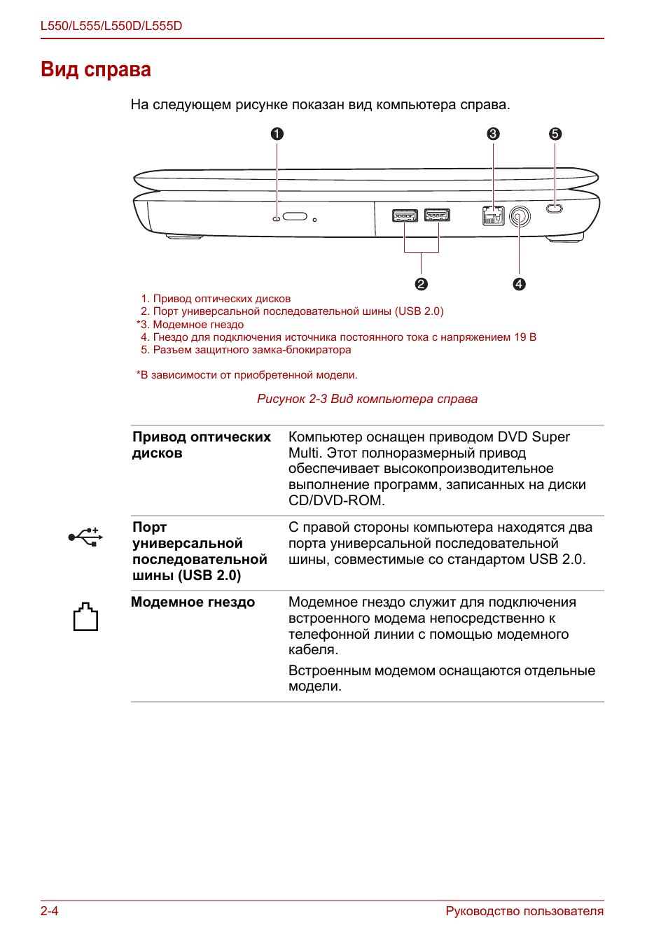 Вид справа, Вид справа -4