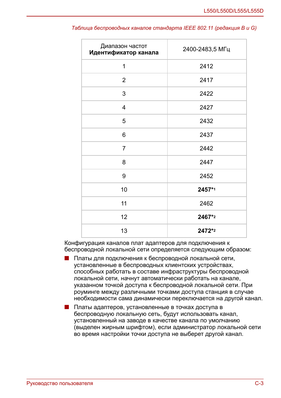 Руководство пользователя C...