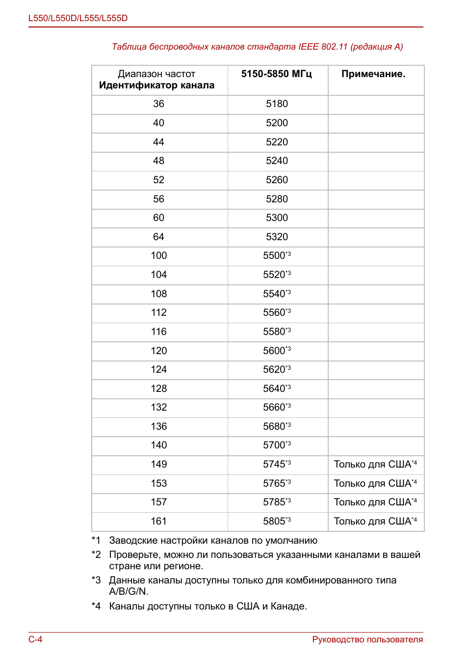 Руководство пользователя L...