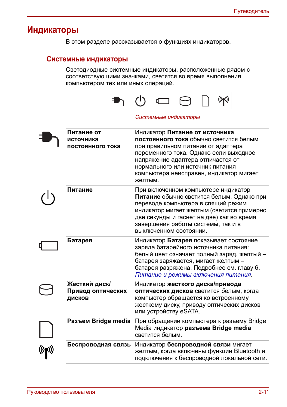 Горит индикатор жесткого диска. Ноутбук тошиба индикаторы на передней панели. индикаторы на ноутбуке что означают. supnova индикатор инструкция. хранить системные индикаторы.