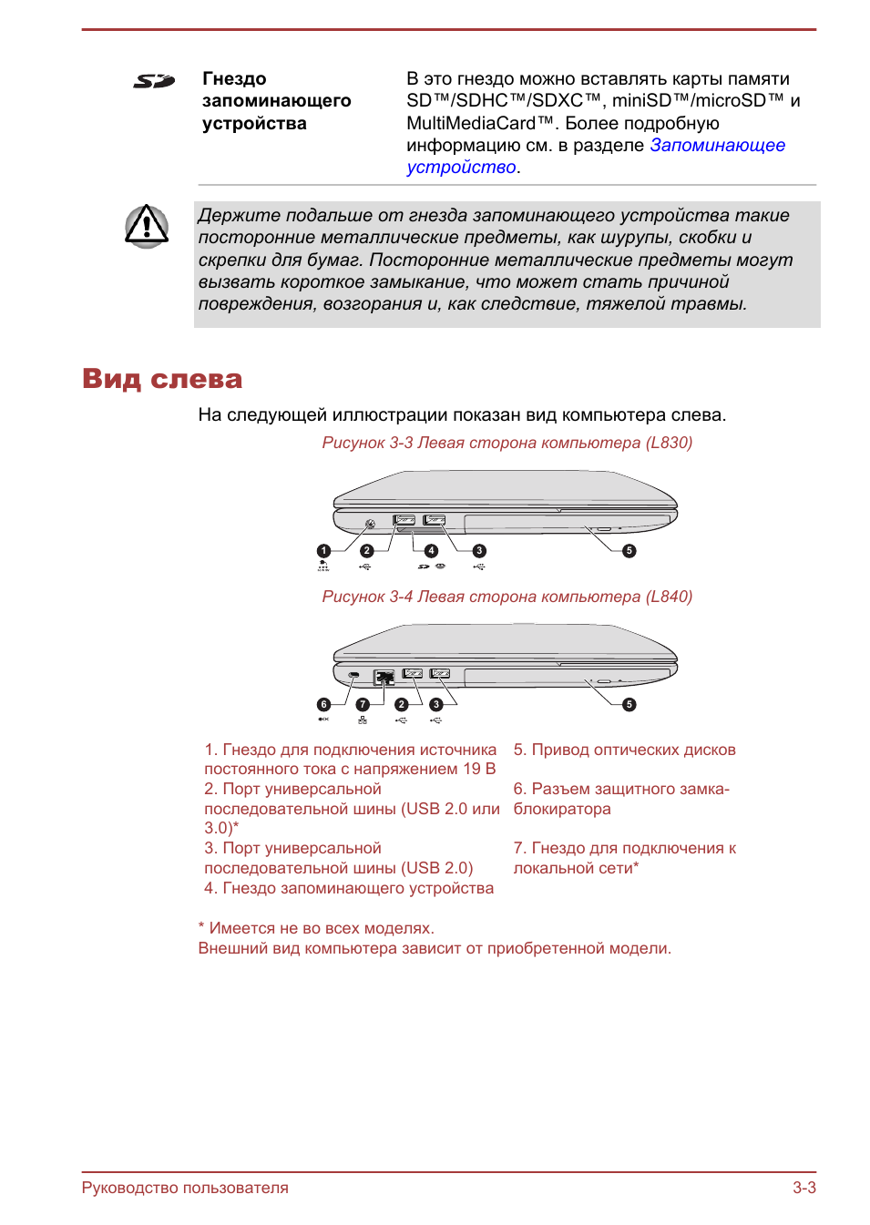 Вид слева, Вид слева -3