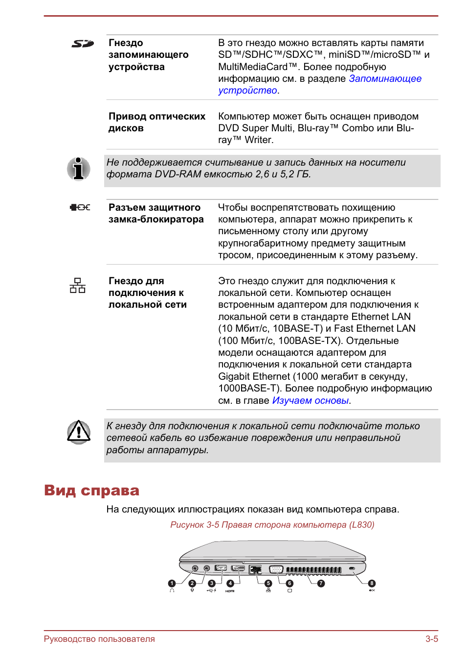 Вид справа, Вид справа -5