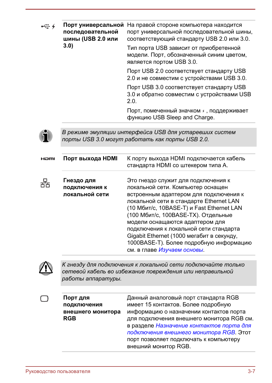 Порт универсальнойпоследовательнойшины...