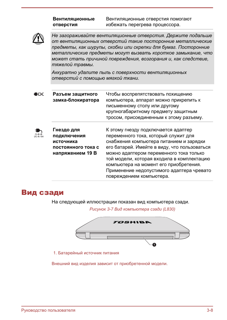 Вид сзади, Вид сзади -8