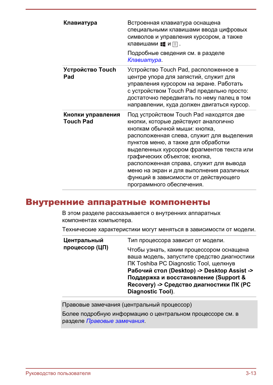Внутренние аппаратные компоненты, Внутренние аппаратные компоненты -13