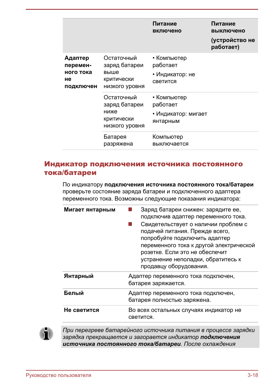 Питаниевключено Питаниевыключено...