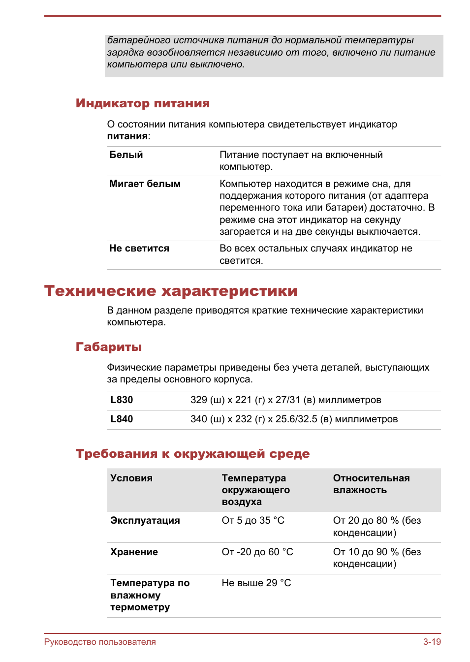 Индикатор питания, Технические характеристики, Габариты