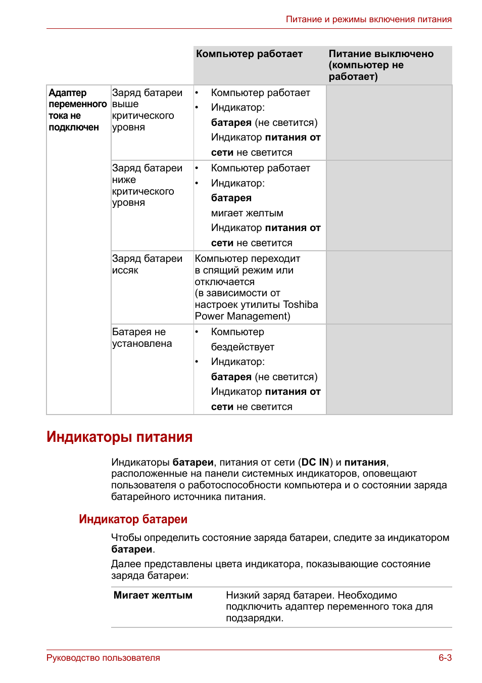 Индикаторы питания, Индикаторы питания -3, Индикатор батареи