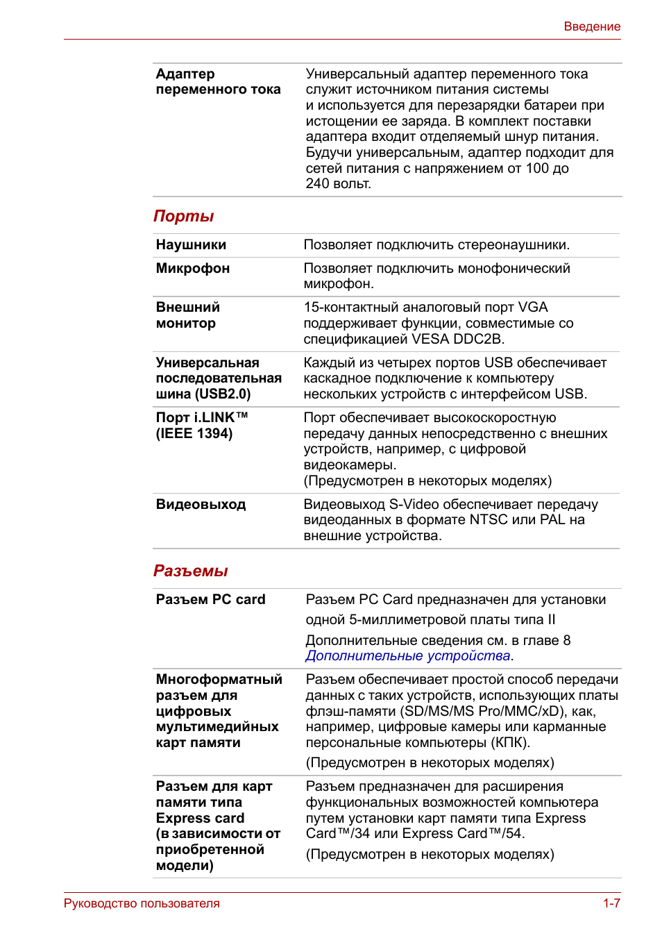 Руководство пользователя...
