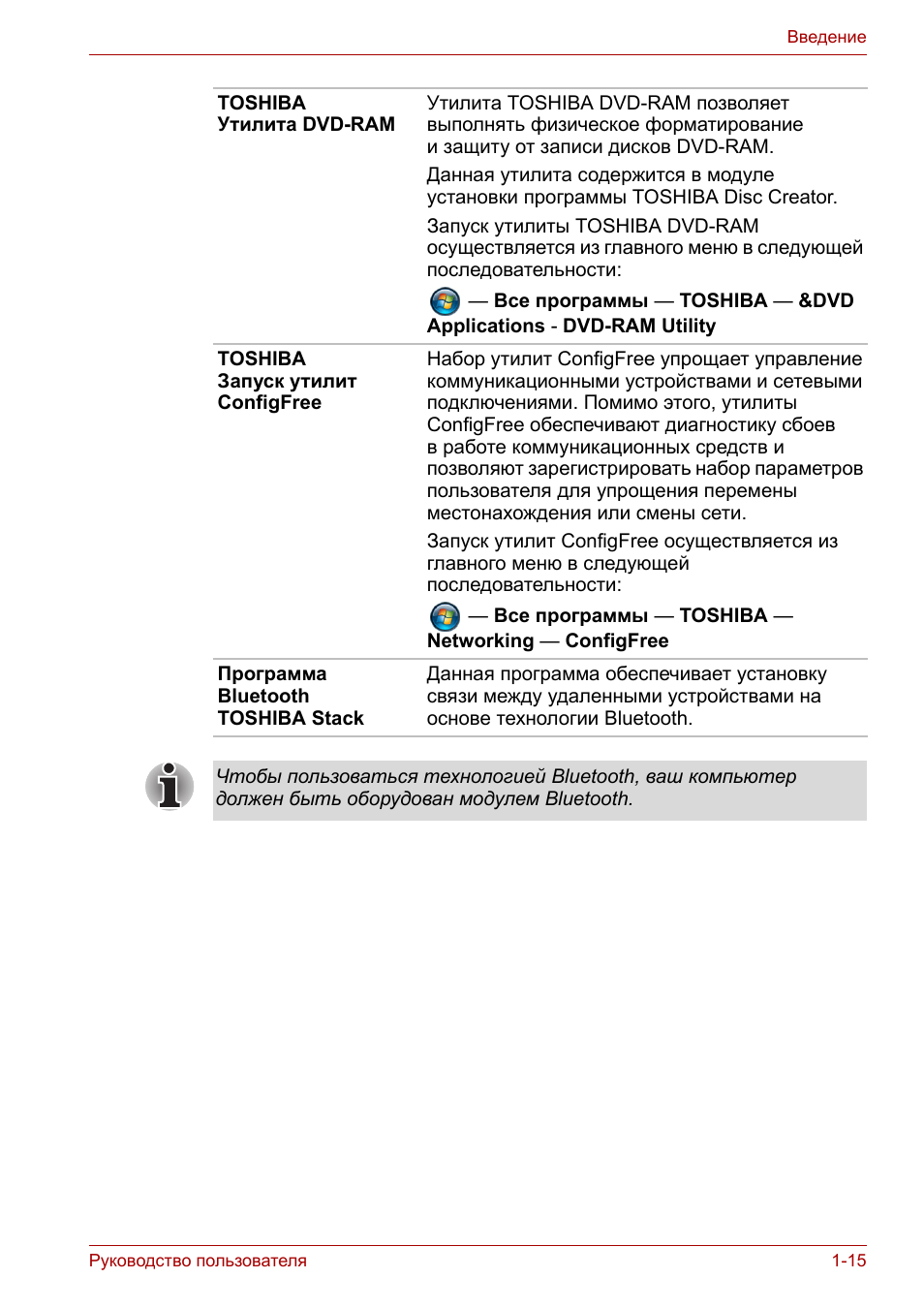 Руководство пользователя...