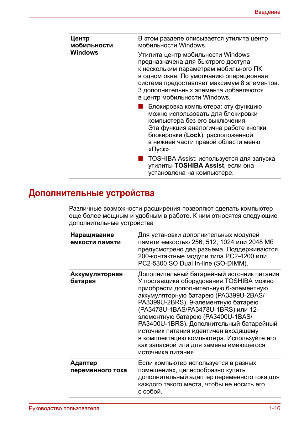 Дополнительные устройства, Дополнительные устройства -16