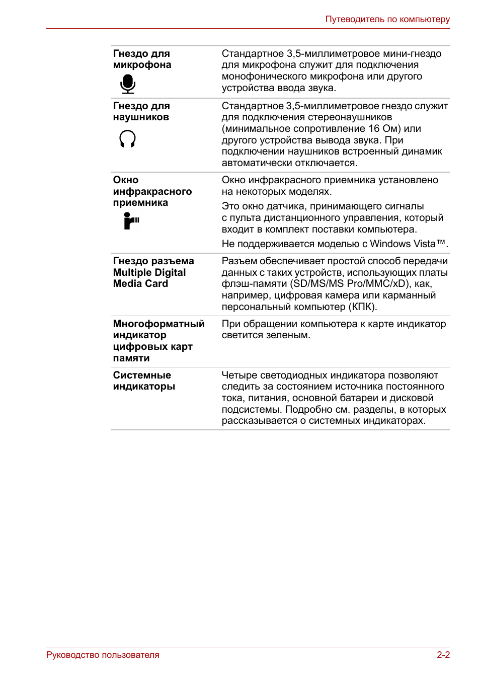 Руководство пользователя...