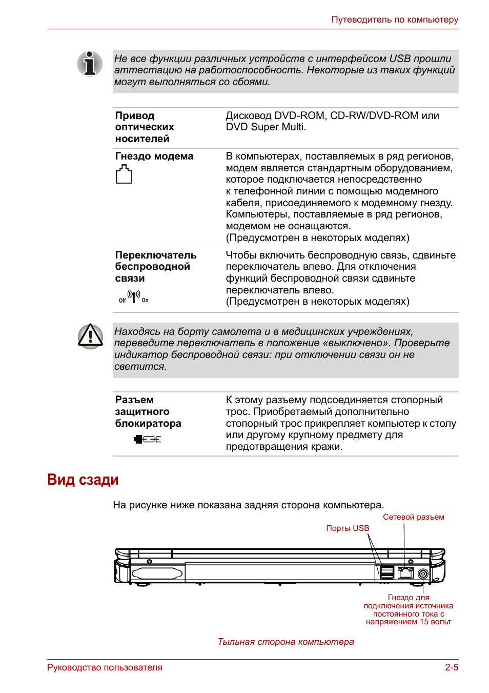 Вид сзади, Вид сзади -5