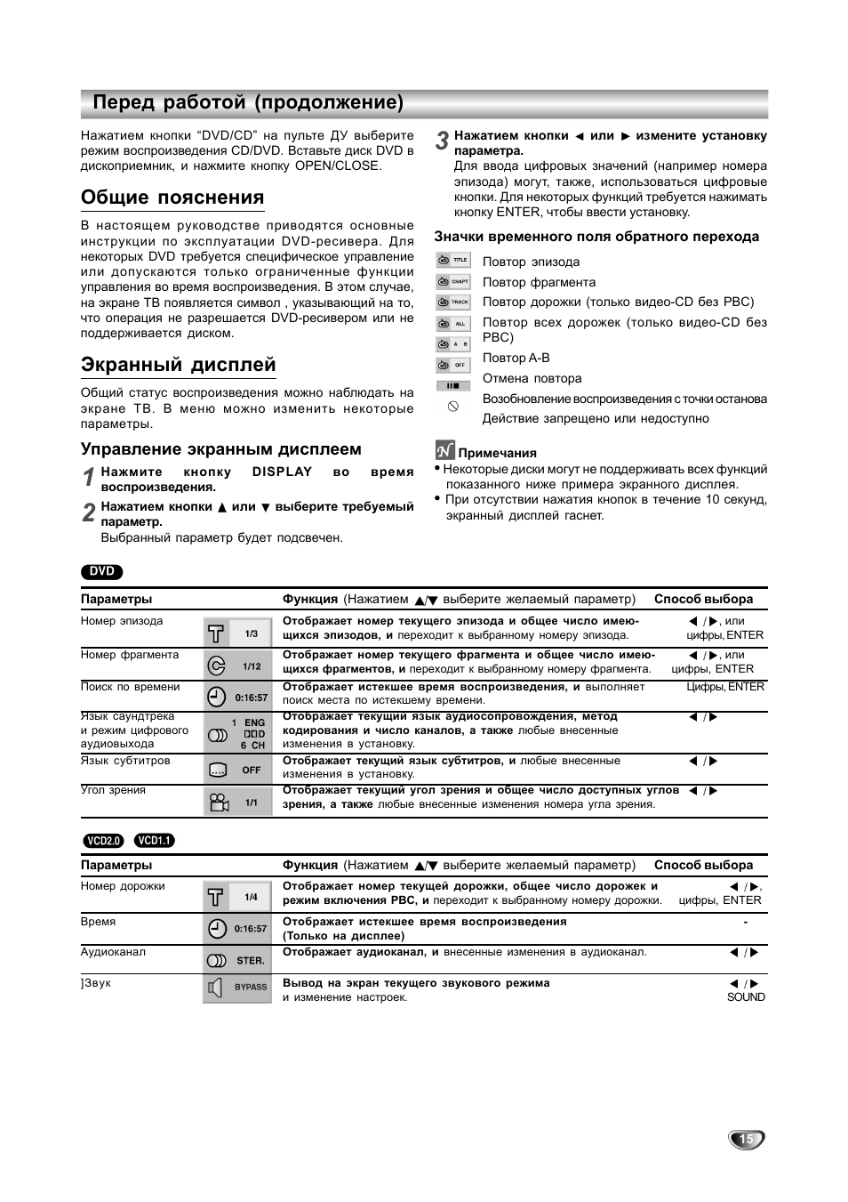 Общие пояснения, Экранный дисплей, Перед работой (продолжение)