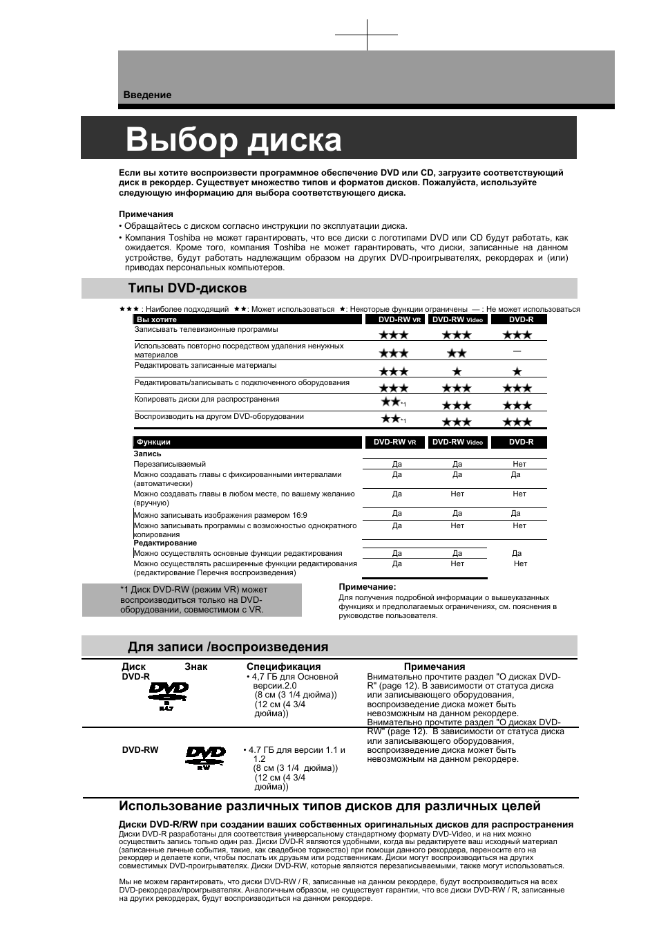 Выбор диска, Типы dvd-дисков, Для записи /воспроизведения