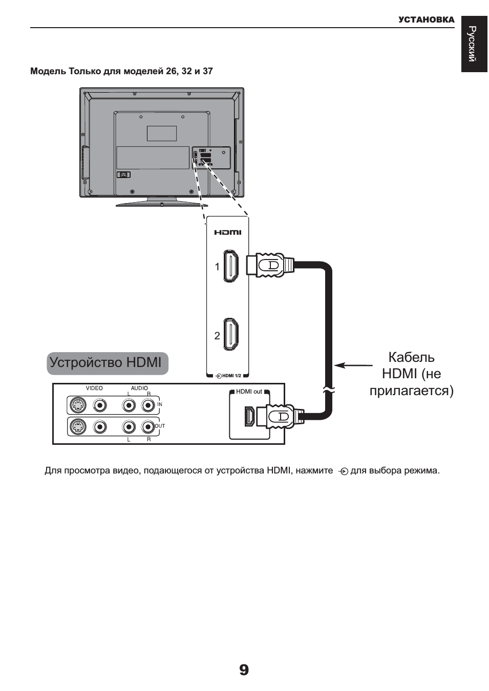 Устройство hdmi кабель hdmi (не прилагается)