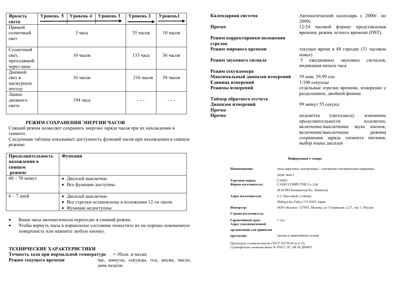 Яркость света Уровень...