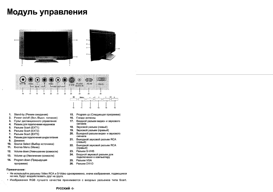 Модуль управления