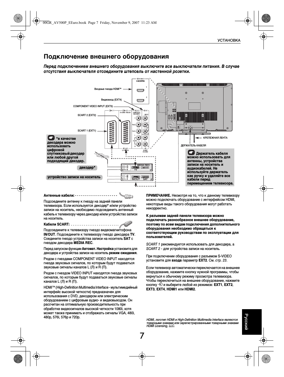 Подключение внешнего оборудования