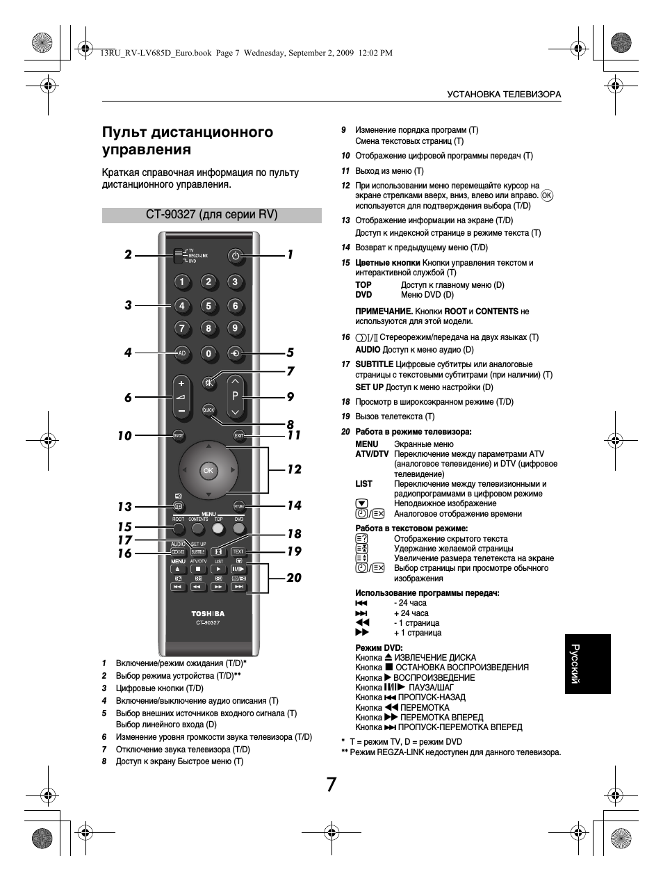 Телевизор хайсенс как настроить каналы. Телевизор Hyundai h -TV 2010 года кнопки сбоку. Пульт для телевизора TCL rc902v. Обозначение кнопок на пульте ТВ Тошиба. Кнопка включения на телевизоре Хайер.