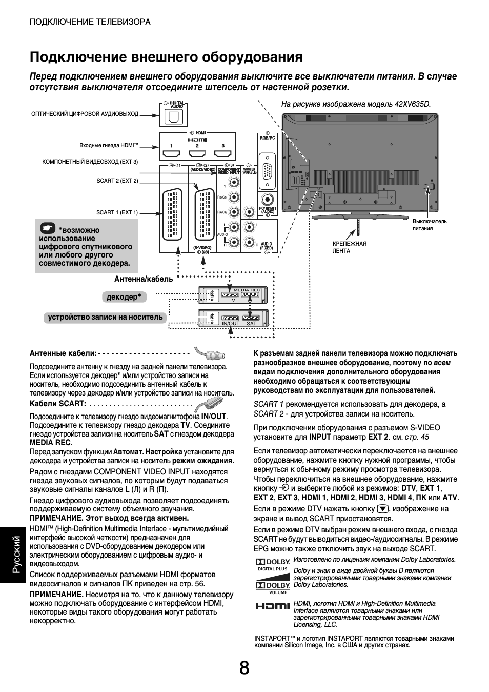 Подключение внешнего оборудования, Рус с ки й