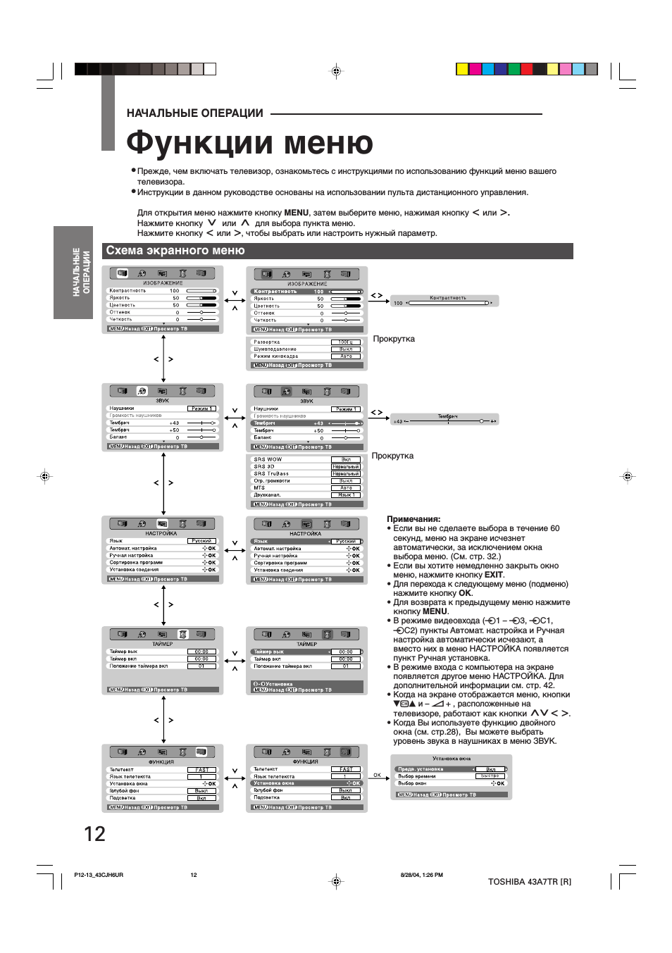 Функции меню, Схема экранного меню