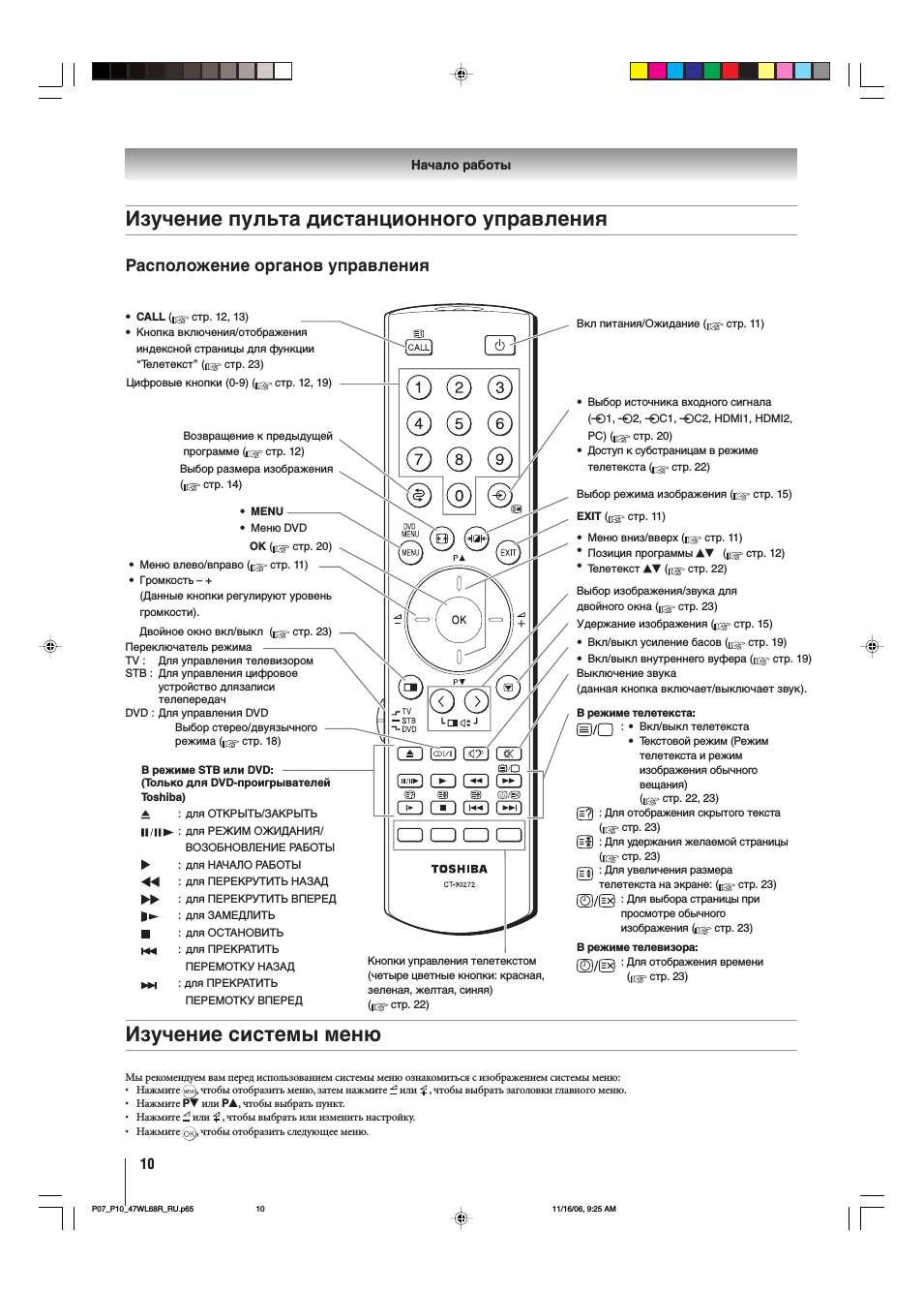 Изyчeниe пyльтa диcтaнционного yпpaвлeния, Изyчeниe cиcтeмы мeню, Pacположeниe оpгaнов yпpaвлeния