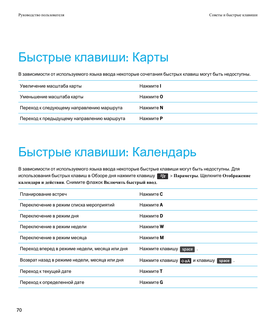 Как включить быстрые клавиши. Как включить быстрые клавиши