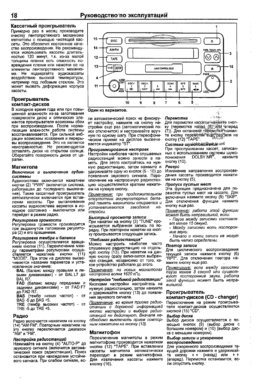 Магнитола, Радио, Магнитофон