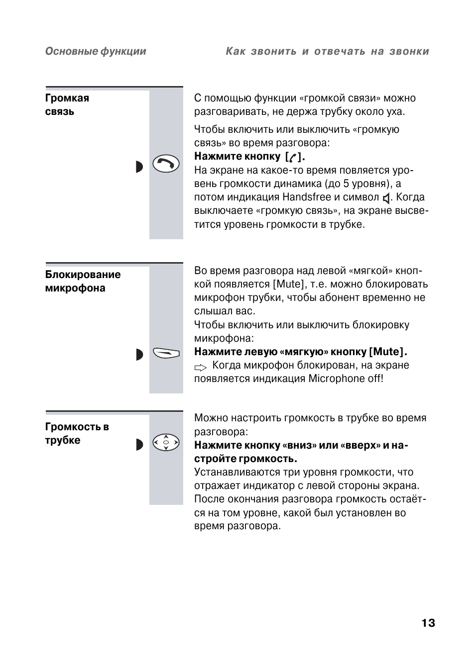 Как выключить громкую. Как выключить громкую