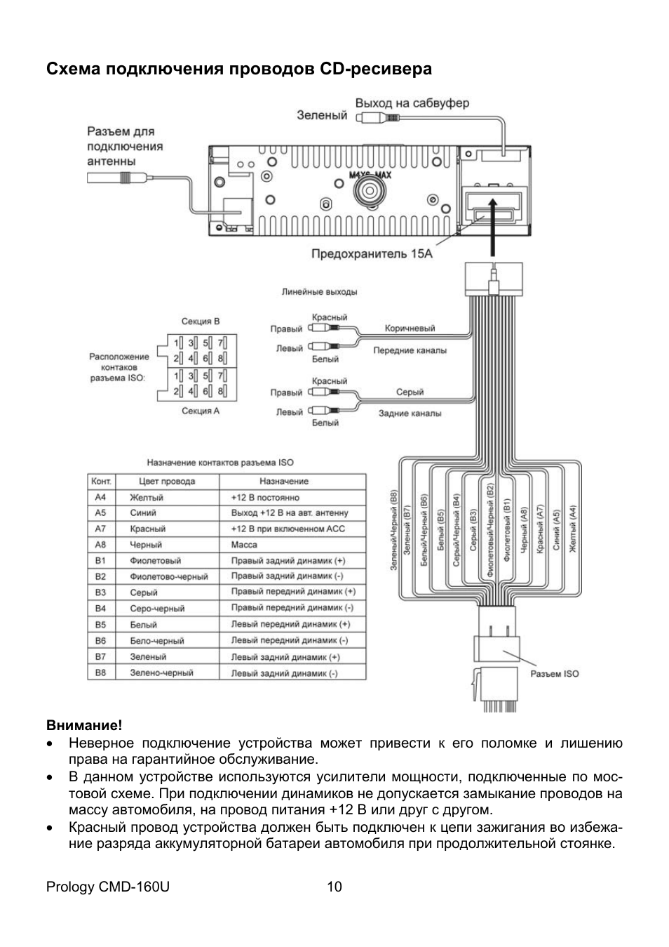 Схема подключения проводов CD...