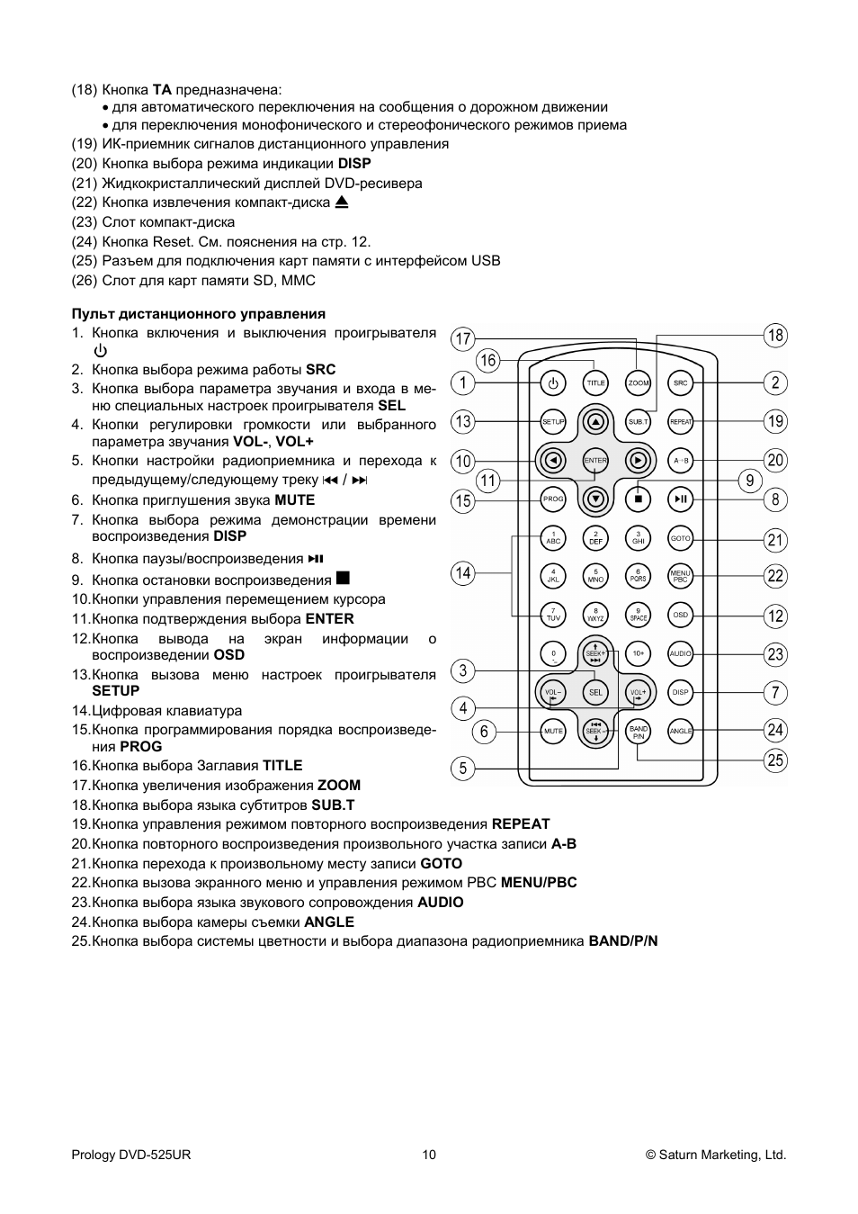 Инструкция пользователя магнитолы. Магнитола Prology 515u. DVD-525ur схема. Пульт Prology DVD-515u. Пролоджи DVD 525 ur распиновка.