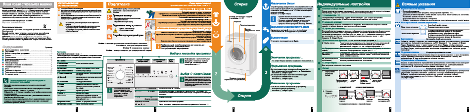 Ваша новая стиральная машина Поздравляем...