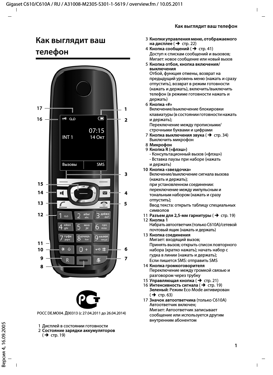 Как выглядит ваш телефон