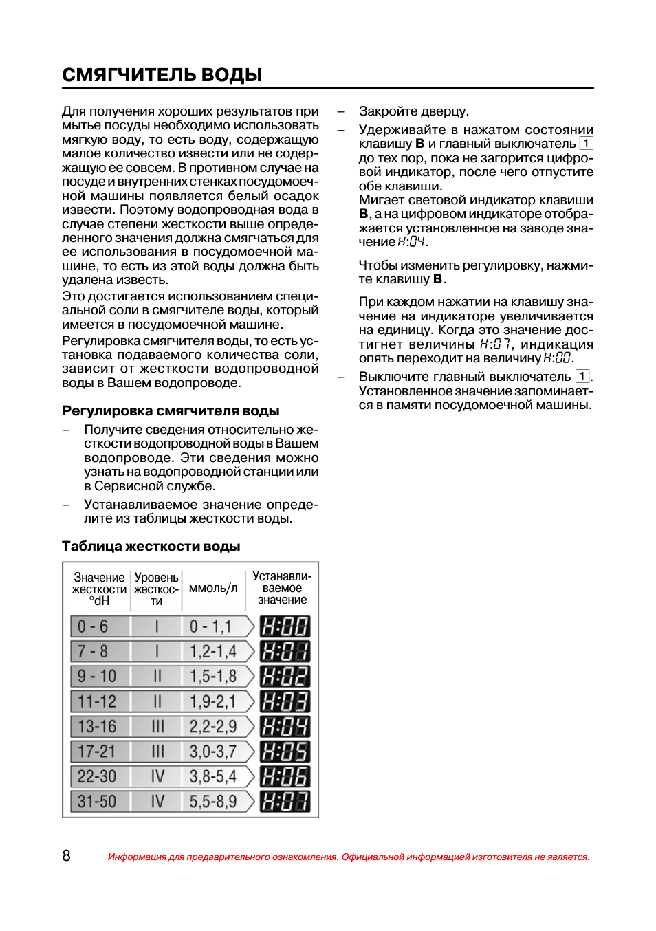 Смягчитель воды
