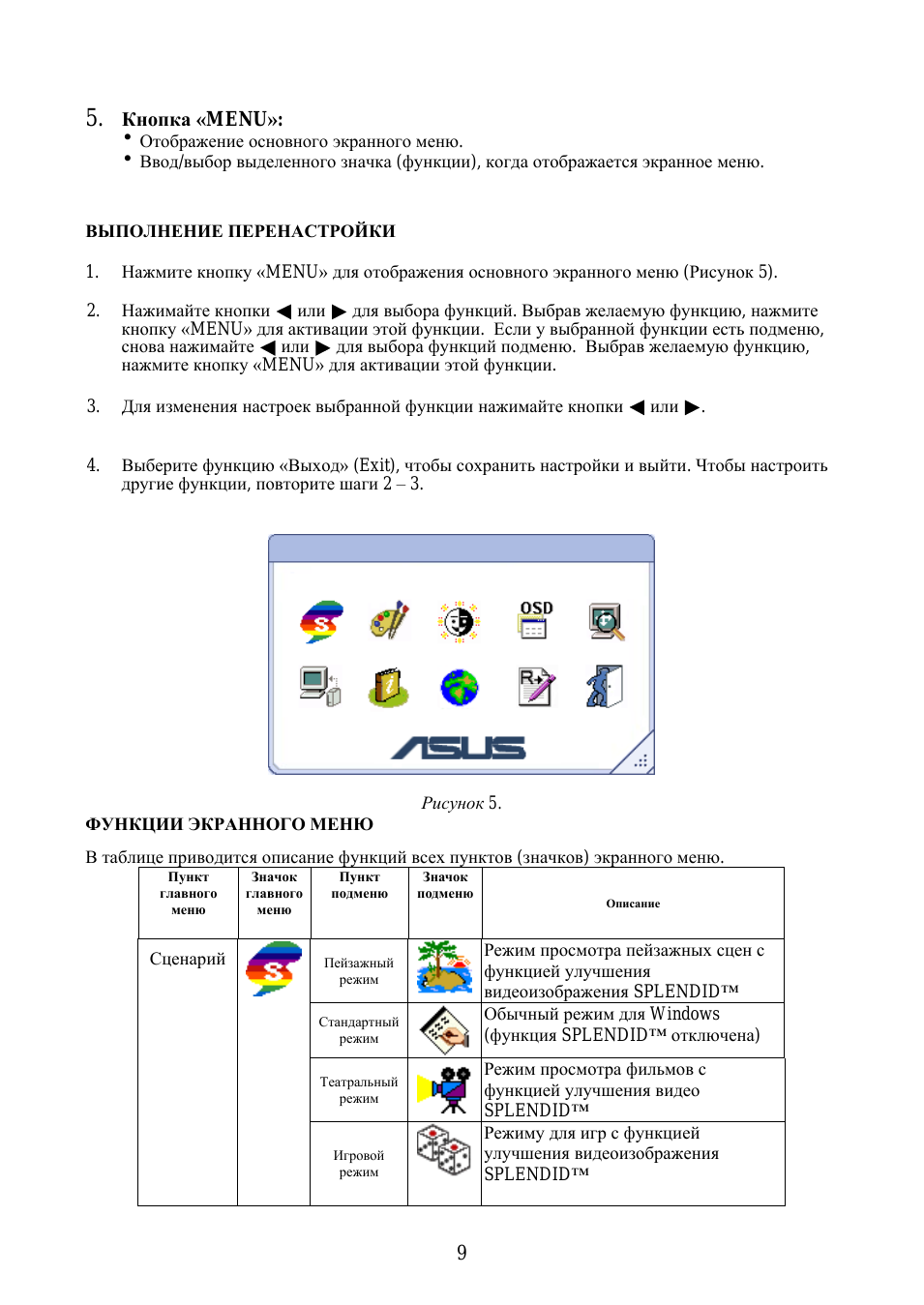 Отображение основного экранного меню...