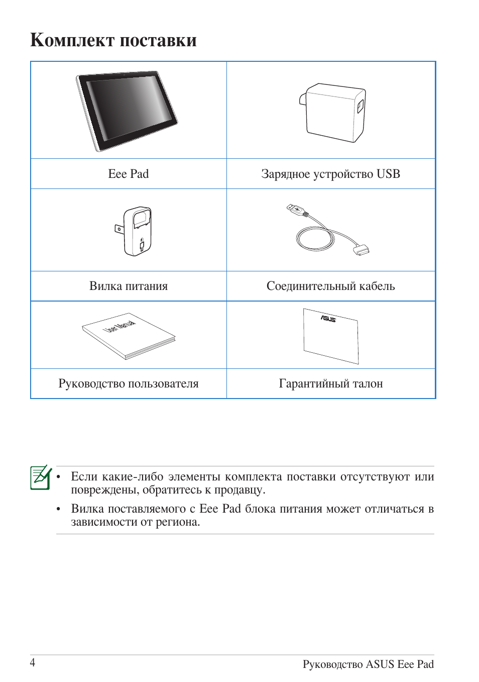 Комплект поставки