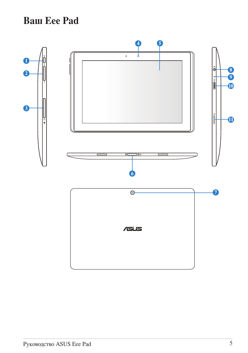 Ваш eee pad
