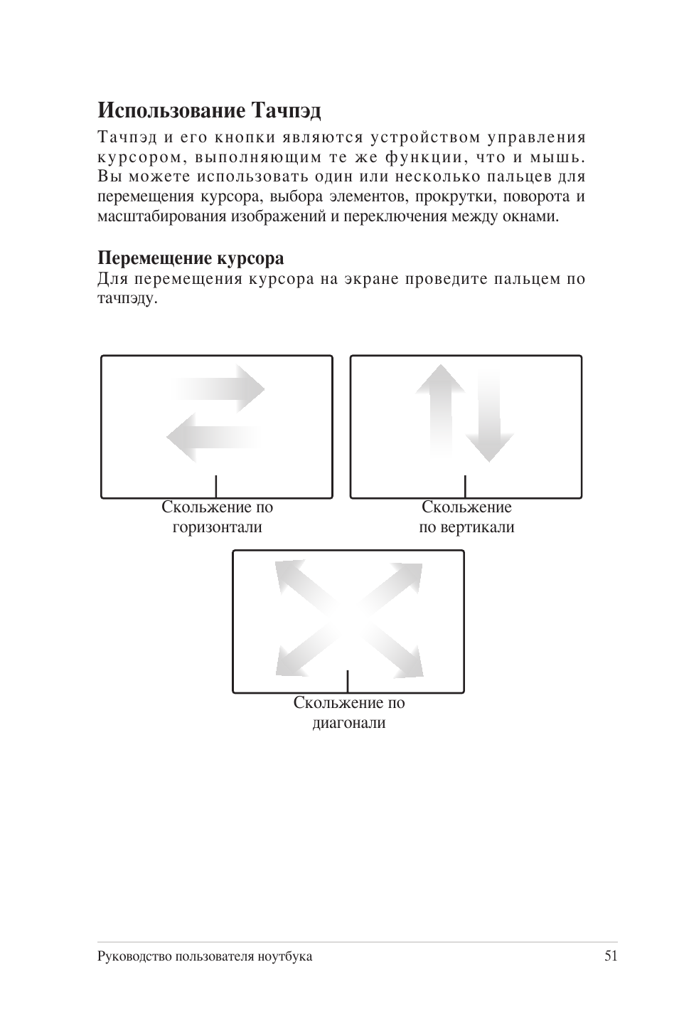 Использование тачпэда, Использование тачпэд